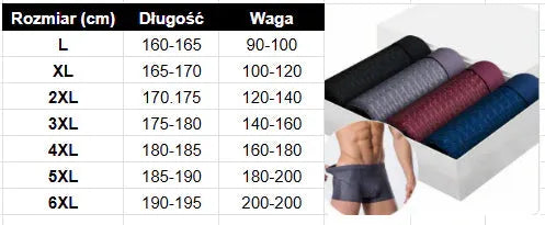 Bambusowe Bokserki – Zestaw 10-Sztuk Komfortowych (Męski)